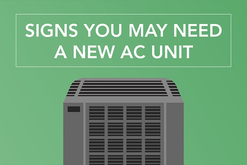 Video - When Do I Need to Replace My Air Conditioner? | AC Service